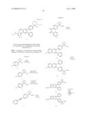 INHIBITORS OF AKT ACTIVITY diagram and image