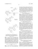 INHIBITORS OF AKT ACTIVITY diagram and image