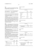 INHIBITORS OF AKT ACTIVITY diagram and image