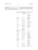 ALKENE PIPERIDINE DERIVATIVES AS ANTIVIRAL AGENTS diagram and image