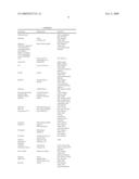 ALKENE PIPERIDINE DERIVATIVES AS ANTIVIRAL AGENTS diagram and image