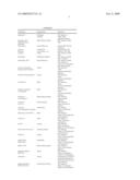 ALKENE PIPERIDINE DERIVATIVES AS ANTIVIRAL AGENTS diagram and image