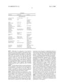 ALKENE PIPERIDINE DERIVATIVES AS ANTIVIRAL AGENTS diagram and image