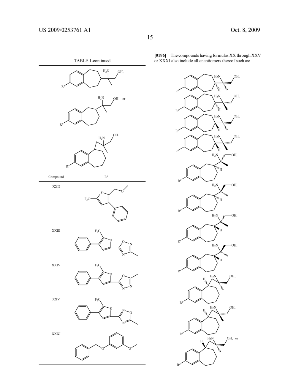 BENZOCYCLOHEPTYL ANALOGS HAVING SPHINGOSINE 1-PHOSPHATE RECEPTOR ACTIVITY - diagram, schematic, and image 29