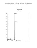 RNA INTERFERENCE MEDIATED INHIBITION OF CXCR4 GENE EXPRESSION USING SHORT INTERFERING NUCELEIC ACID (siNA) diagram and image