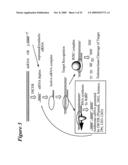 RNA INTERFERENCE MEDIATED INHIBITION OF CXCR4 GENE EXPRESSION USING SHORT INTERFERING NUCELEIC ACID (siNA) diagram and image