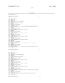 RNA INTERFERENCE MEDIATED INHIBITION OF CXCR4 GENE EXPRESSION USING SHORT INTERFERING NUCELEIC ACID (siNA) diagram and image