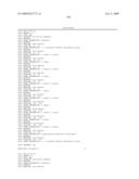 RNA INTERFERENCE MEDIATED INHIBITION OF CXCR4 GENE EXPRESSION USING SHORT INTERFERING NUCELEIC ACID (siNA) diagram and image