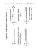 RNA INTERFERENCE MEDIATED INHIBITION OF CXCR4 GENE EXPRESSION USING SHORT INTERFERING NUCELEIC ACID (siNA) diagram and image