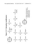 RNA INTERFERENCE MEDIATED INHIBITION OF CXCR4 GENE EXPRESSION USING SHORT INTERFERING NUCELEIC ACID (siNA) diagram and image