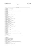 RNA INTERFERENCE MEDIATED INHIBITION OF CXCR4 GENE EXPRESSION USING SHORT INTERFERING NUCELEIC ACID (siNA) diagram and image