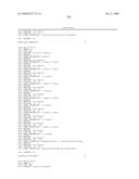 RNA INTERFERENCE MEDIATED INHIBITION OF CXCR4 GENE EXPRESSION USING SHORT INTERFERING NUCELEIC ACID (siNA) diagram and image