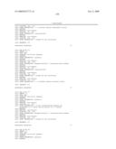 RNA INTERFERENCE MEDIATED INHIBITION OF CXCR4 GENE EXPRESSION USING SHORT INTERFERING NUCELEIC ACID (siNA) diagram and image