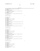 RNA INTERFERENCE MEDIATED INHIBITION OF CXCR4 GENE EXPRESSION USING SHORT INTERFERING NUCELEIC ACID (siNA) diagram and image