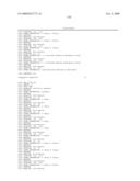 RNA INTERFERENCE MEDIATED INHIBITION OF CXCR4 GENE EXPRESSION USING SHORT INTERFERING NUCELEIC ACID (siNA) diagram and image