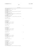 RNA INTERFERENCE MEDIATED INHIBITION OF CXCR4 GENE EXPRESSION USING SHORT INTERFERING NUCELEIC ACID (siNA) diagram and image