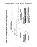 RNA INTERFERENCE MEDIATED INHIBITION OF CXCR4 GENE EXPRESSION USING SHORT INTERFERING NUCELEIC ACID (siNA) diagram and image