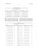 RNA INTERFERENCE MEDIATED INHIBITION OF CXCR4 GENE EXPRESSION USING SHORT INTERFERING NUCELEIC ACID (siNA) diagram and image