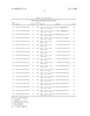 RNA INTERFERENCE MEDIATED INHIBITION OF CXCR4 GENE EXPRESSION USING SHORT INTERFERING NUCELEIC ACID (siNA) diagram and image