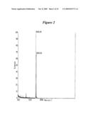 RNA INTERFERENCE MEDIATED INHIBITION OF TNF AND TNF RECEPTOR GENE EXPRESSION USING SHORT INTERFERING NUCLEIC ACID (siNA) diagram and image