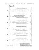 RNA INTERFERENCE MEDIATED INHIBITION OF TNF AND TNF RECEPTOR GENE EXPRESSION USING SHORT INTERFERING NUCLEIC ACID (siNA) diagram and image