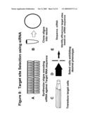 RNA INTERFERENCE MEDIATED INHIBITION OF TNF AND TNF RECEPTOR GENE EXPRESSION USING SHORT INTERFERING NUCLEIC ACID (siNA) diagram and image