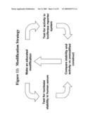 RNA INTERFERENCE MEDIATED INHIBITION OF TNF AND TNF RECEPTOR GENE EXPRESSION USING SHORT INTERFERING NUCLEIC ACID (siNA) diagram and image