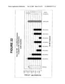 RNA INTERFERENCE MEDIATED INHIBITION OF TNF AND TNF RECEPTOR GENE EXPRESSION USING SHORT INTERFERING NUCLEIC ACID (siNA) diagram and image