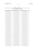 RNA INTERFERENCE MEDIATED INHIBITION OF TNF AND TNF RECEPTOR GENE EXPRESSION USING SHORT INTERFERING NUCLEIC ACID (siNA) diagram and image