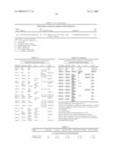 RNA INTERFERENCE MEDIATED INHIBITION OF TNF AND TNF RECEPTOR GENE EXPRESSION USING SHORT INTERFERING NUCLEIC ACID (siNA) diagram and image