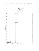 RNA INTERFERENCE MEDIATED INHIBITION OF PLATELET DERIVED GROWTH FACTOR (PDGF) AND PLATELET DERIVED GROWTH FACTOR RECEPTOR (PDGFR) GENE EXPRESSION USING SHORT INTERFERING NUCLEIC ACID (siNA) diagram and image