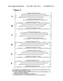 RNA INTERFERENCE MEDIATED INHIBITION OF PLATELET DERIVED GROWTH FACTOR (PDGF) AND PLATELET DERIVED GROWTH FACTOR RECEPTOR (PDGFR) GENE EXPRESSION USING SHORT INTERFERING NUCLEIC ACID (siNA) diagram and image