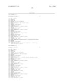 RNA INTERFERENCE MEDIATED INHIBITION OF PLATELET DERIVED GROWTH FACTOR (PDGF) AND PLATELET DERIVED GROWTH FACTOR RECEPTOR (PDGFR) GENE EXPRESSION USING SHORT INTERFERING NUCLEIC ACID (siNA) diagram and image