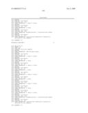 RNA INTERFERENCE MEDIATED INHIBITION OF PLATELET DERIVED GROWTH FACTOR (PDGF) AND PLATELET DERIVED GROWTH FACTOR RECEPTOR (PDGFR) GENE EXPRESSION USING SHORT INTERFERING NUCLEIC ACID (siNA) diagram and image