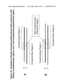 RNA INTERFERENCE MEDIATED INHIBITION OF PLATELET DERIVED GROWTH FACTOR (PDGF) AND PLATELET DERIVED GROWTH FACTOR RECEPTOR (PDGFR) GENE EXPRESSION USING SHORT INTERFERING NUCLEIC ACID (siNA) diagram and image