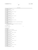 RNA INTERFERENCE MEDIATED INHIBITION OF PLATELET DERIVED GROWTH FACTOR (PDGF) AND PLATELET DERIVED GROWTH FACTOR RECEPTOR (PDGFR) GENE EXPRESSION USING SHORT INTERFERING NUCLEIC ACID (siNA) diagram and image