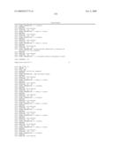 RNA INTERFERENCE MEDIATED INHIBITION OF PLATELET DERIVED GROWTH FACTOR (PDGF) AND PLATELET DERIVED GROWTH FACTOR RECEPTOR (PDGFR) GENE EXPRESSION USING SHORT INTERFERING NUCLEIC ACID (siNA) diagram and image