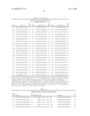 RNA INTERFERENCE MEDIATED INHIBITION OF PLATELET DERIVED GROWTH FACTOR (PDGF) AND PLATELET DERIVED GROWTH FACTOR RECEPTOR (PDGFR) GENE EXPRESSION USING SHORT INTERFERING NUCLEIC ACID (siNA) diagram and image