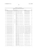 RNA INTERFERENCE MEDIATED INHIBITION OF PLATELET DERIVED GROWTH FACTOR (PDGF) AND PLATELET DERIVED GROWTH FACTOR RECEPTOR (PDGFR) GENE EXPRESSION USING SHORT INTERFERING NUCLEIC ACID (siNA) diagram and image