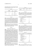 Fibroblast Activator, Collagen Production Promoter, Collagen Contraction Promoter, Hyaluronic Acid Production Promoter, ATP Production Promoter, Melanin Formation Inhibitor, and Agent for External Application to the Skin diagram and image