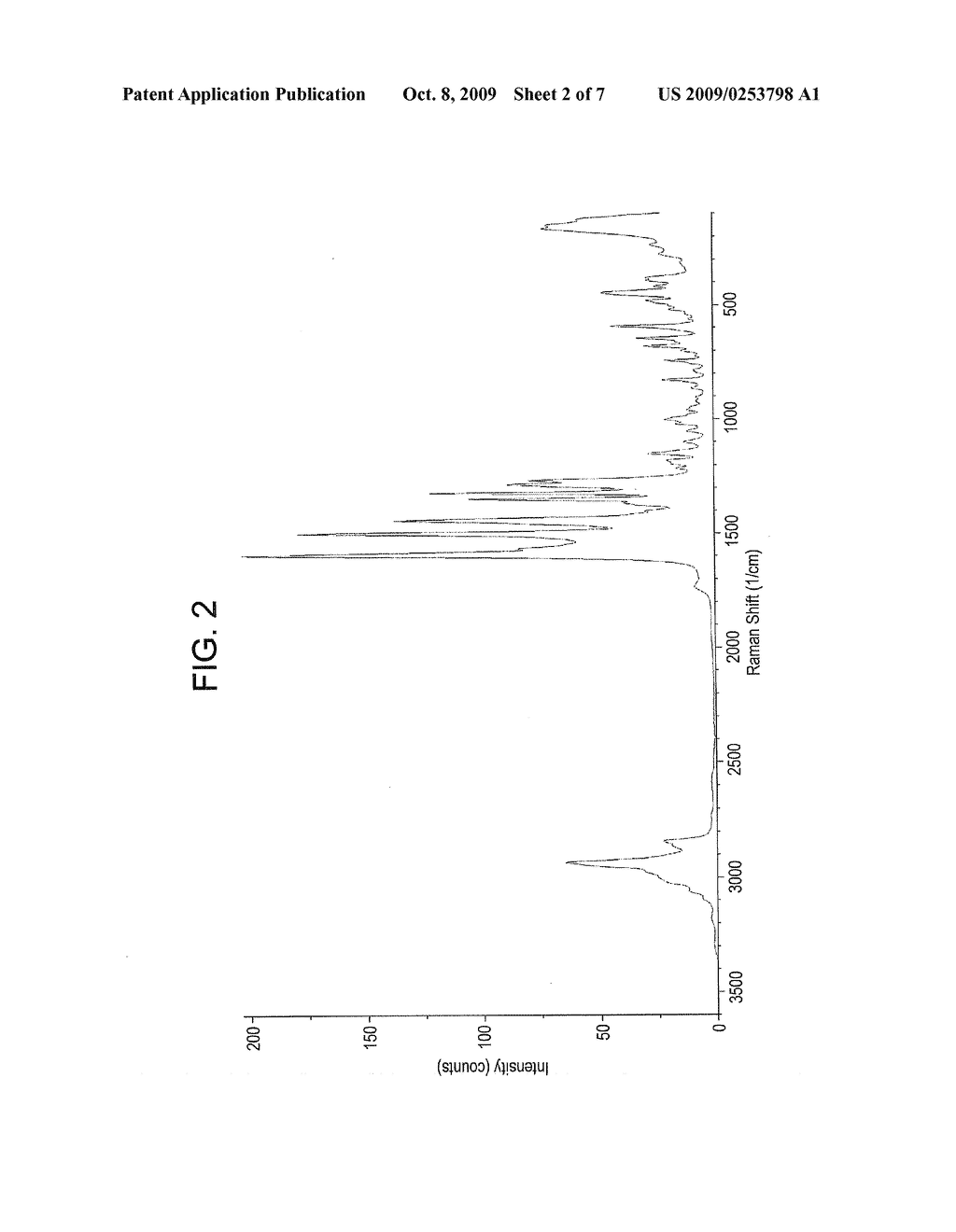 COLCHICINE SOLID COMPLEX; METHODS OF MAKING; AND METHODS OF USE THEREOF - diagram, schematic, and image 03