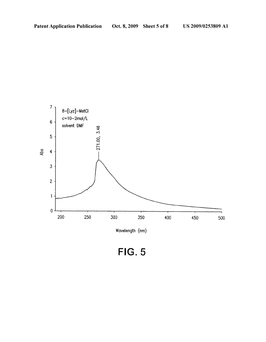 BIOABSORBABLE ELASTOMERIC POLYMER NETWORKS, CROSS-LINKERS AND METHODS OF USE - diagram, schematic, and image 06