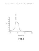 BIOABSORBABLE ELASTOMERIC POLYMER NETWORKS, CROSS-LINKERS AND METHODS OF USE diagram and image