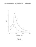 BIOABSORBABLE ELASTOMERIC POLYMER NETWORKS, CROSS-LINKERS AND METHODS OF USE diagram and image