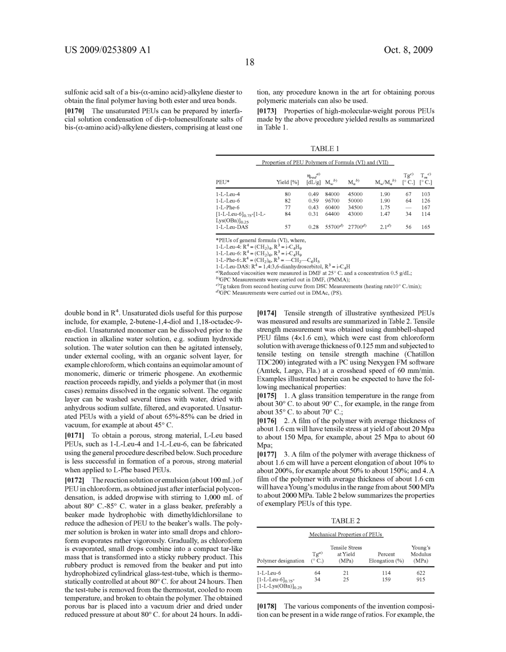 BIOABSORBABLE ELASTOMERIC POLYMER NETWORKS, CROSS-LINKERS AND METHODS OF USE - diagram, schematic, and image 27