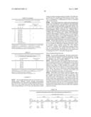 BIOABSORBABLE ELASTOMERIC POLYMER NETWORKS, CROSS-LINKERS AND METHODS OF USE diagram and image