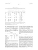 BIOABSORBABLE ELASTOMERIC POLYMER NETWORKS, CROSS-LINKERS AND METHODS OF USE diagram and image