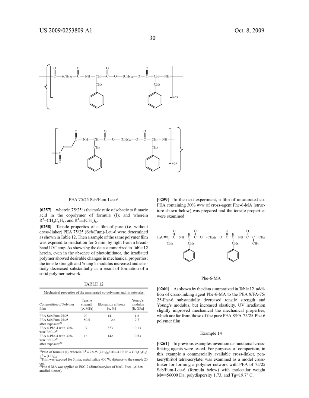 BIOABSORBABLE ELASTOMERIC POLYMER NETWORKS, CROSS-LINKERS AND METHODS OF USE - diagram, schematic, and image 39