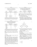 Liquid Hardening diagram and image