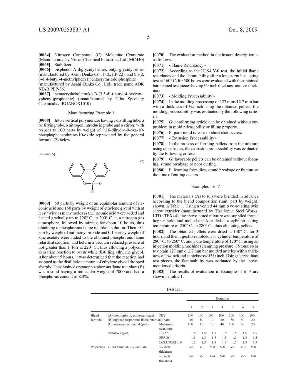 Flame Retardant Polyester Resin Composition - diagram, schematic, and image 06